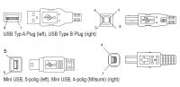 USB micro