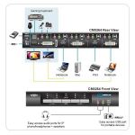 ATEN 2x4-port DVI/HDMI KVMP USB switch, USB port, audio, kombo kabely