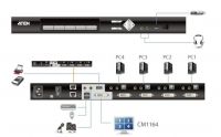 ATEN 4-port DVI KVMP USB přepínač, usb hub, audio, PIP, DO