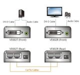 ATEN DVI Dual Link Video/Audio Extender až 60m po RJ-45, až 2560x1600 rozlišení