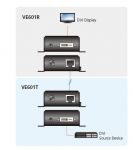 ATEN DVI HDBaseT-Lite Extender až do 70m, podpora 4K/1080p rozlišení