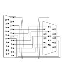 goobay SCART M (21-pin) > 3x RCA M (YUV/RGB) 1m