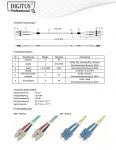 DIGITUS Fiber Optic Patch Cord, SC/SC Multimode 50/125 µ, OM3, Duplex, 1m
