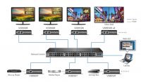 ATEN HDMI Extender over IP do 100m, 1080p FullHD, RS-232, IR, audio - transmitter modul