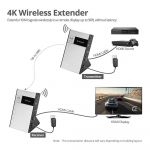 PremiumCord 4K HDMI Wireless extender na 30m bez zpoždění