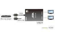 ATEN 2 port HDMI 2.0 splitter 1-2 True 4K@60Hz rozlišení, HDR mini