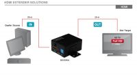 DIGITUS HDMI 1.3b Repeater do 35m, montovatelný na zeď