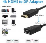 PremiumCord adaptér HDMI to DisplayPort Male/Female s napájením z USB