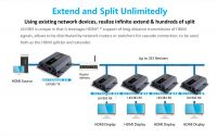 PremiumCord HDMI extender na 120m přes LAN, over IP, HDBitT