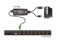 ATEN DisplayPort kabelový převodník pro KVM USB, 1.8m