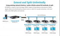 PremiumCord HDMI extender na 120m přes LAN, over IP, HDBitT, lokální HDMI výstup