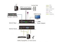 ATEN 4K DisplayPort/HDMI/VGA switch / extender HDBaseT po cat5e - Transmitter