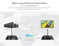 PremiumCord Optický HDMI extender FULL HD 1080p až na 40km