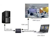 PremiumCord HDMI capture/grabber pro záznam Video/Audio signálu do počítače, HDMI výstup