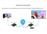 PremiumCord HDMI KVM extender s USB na 120m přes jeden kabel Cat5/6, bez zpoždění