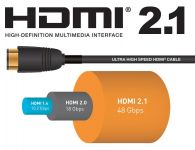 HDMI 2.1  8K@60Hz