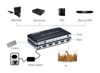 PremiumCord 4K@60hz HDMI switch 4:1 plastový s dálkovým ovladačem